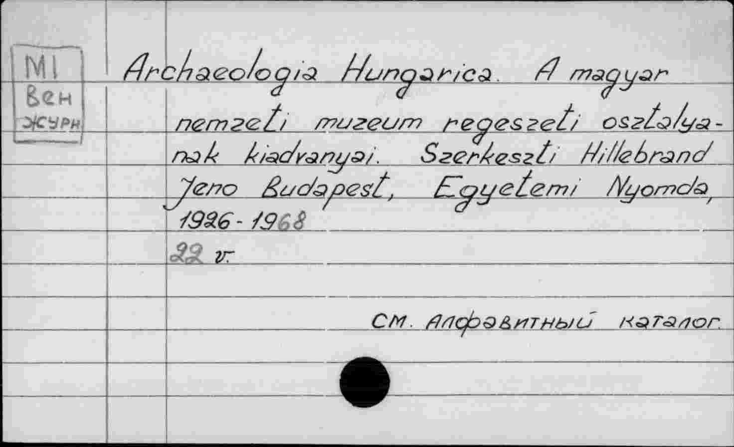 ﻿Ml			-тііаео/ооіа Уипп^г/сії.	тмизг
			3	3	3J петг<г/У /7?игеи/т> reaeszet/ о&г£э/ч<а-nab kiaaranya/.	Szer/teszt/ /////гЬпзпс/ У<гпо Rac/anes^. ЕУдуесет/ /Vuomda
			У/926- /9&8 '
VT
————	—	См. /іпфа&итнь/и матапюм
		
		
		